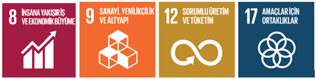 Pireks | Bilgi Güvenliği
